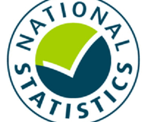 House Price Index MAY 2014